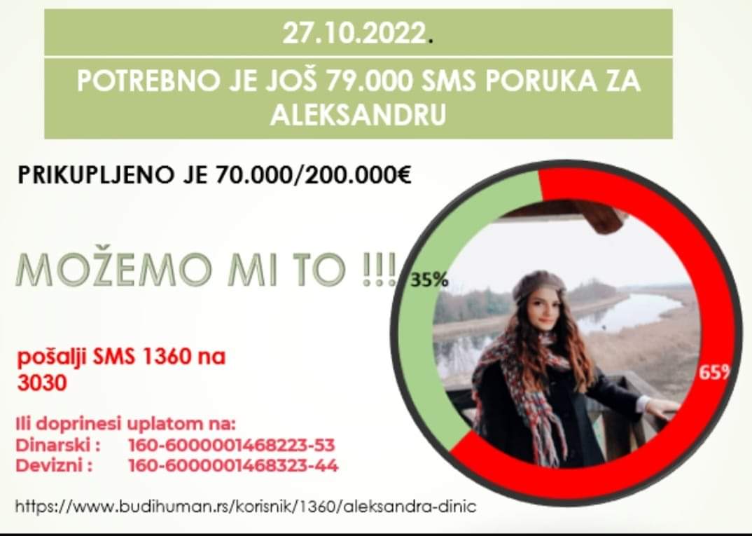 apel-za-pomo-mladoj-aleksandri-dini